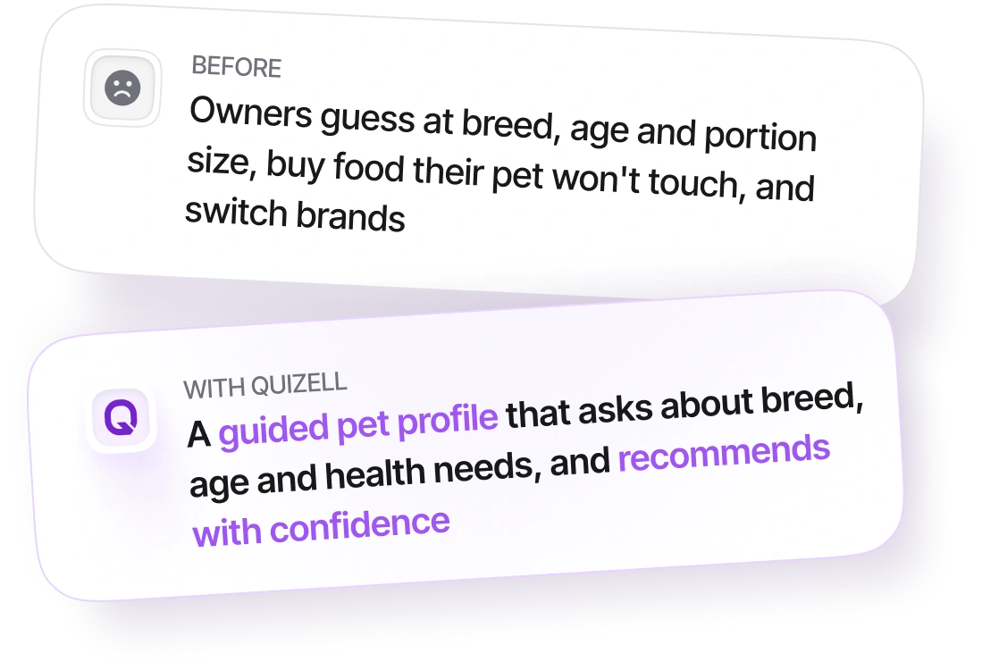 Your shoppers are guessing for their pet